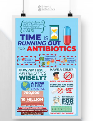 <span  class="uc-style-305076111854" style="color:#ffffff;">Poster-01-Antibiotics</span>